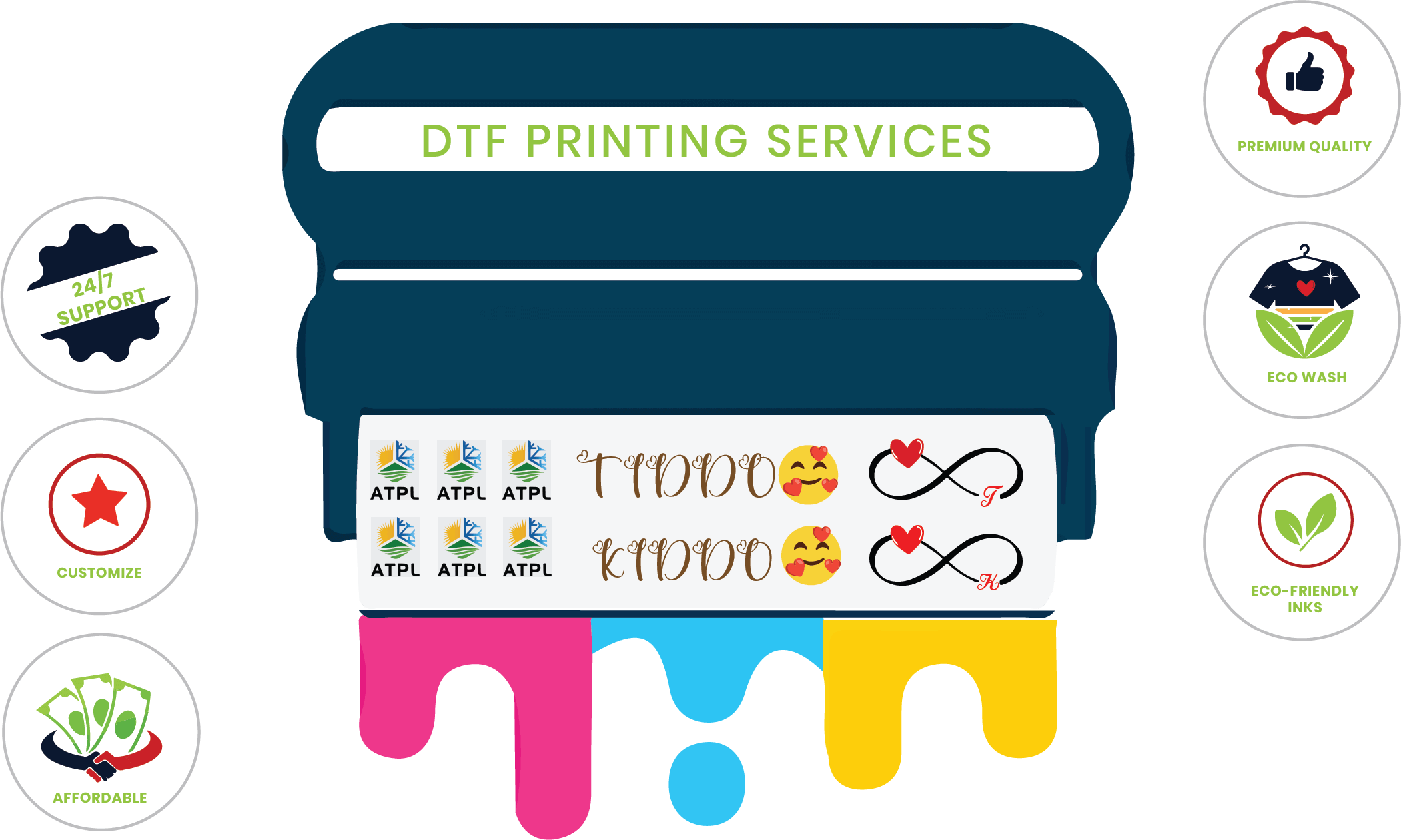 DTF printer used for custom t-shirt logo printing